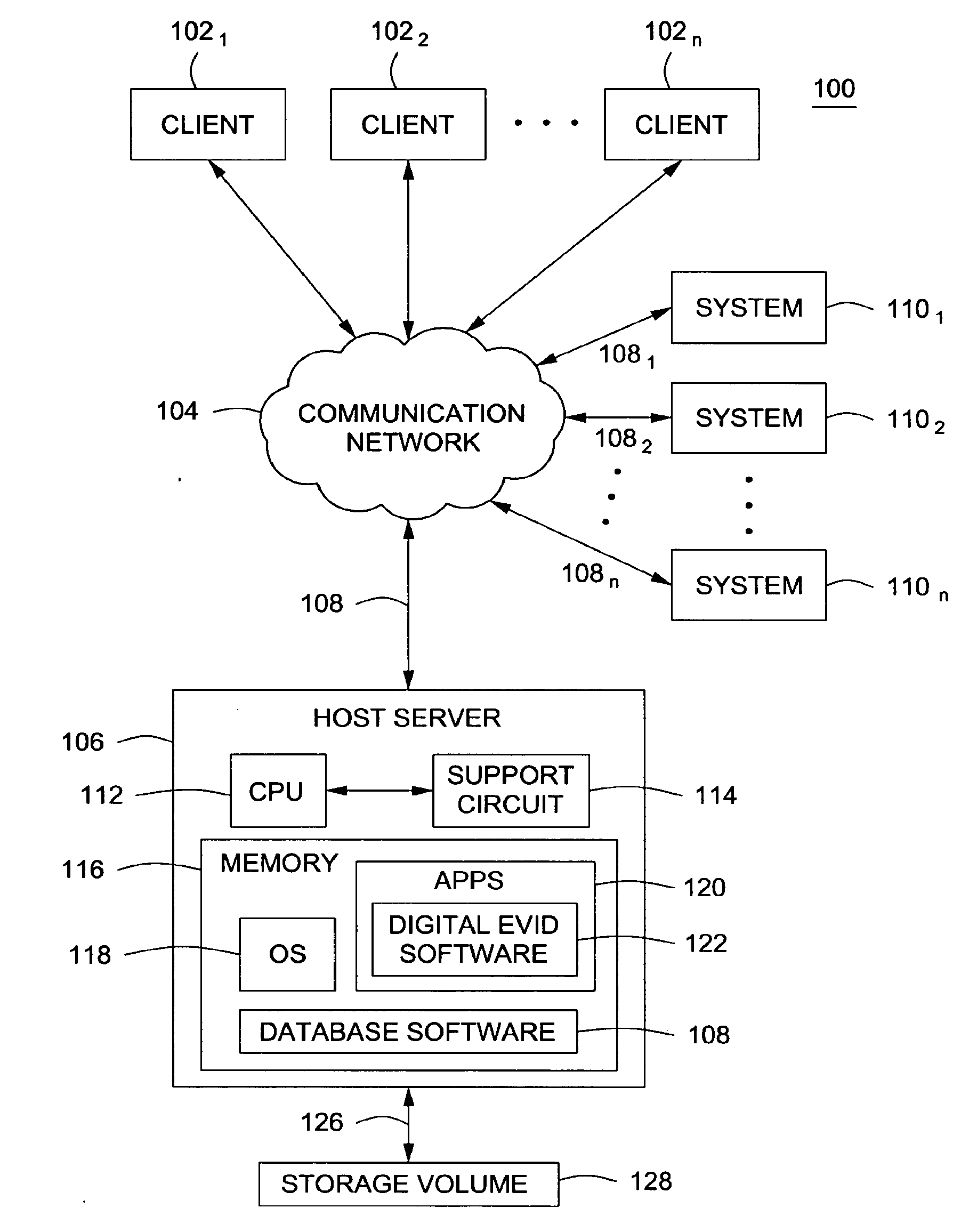 Method and apparatus for controlling digital evidence