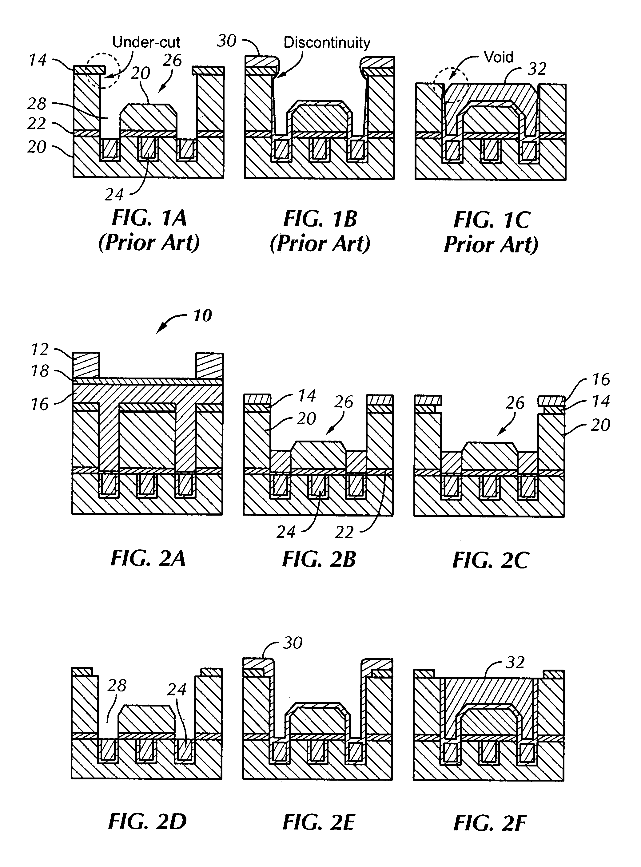 Method for Cu metallization of highly reliable dual damascene structures