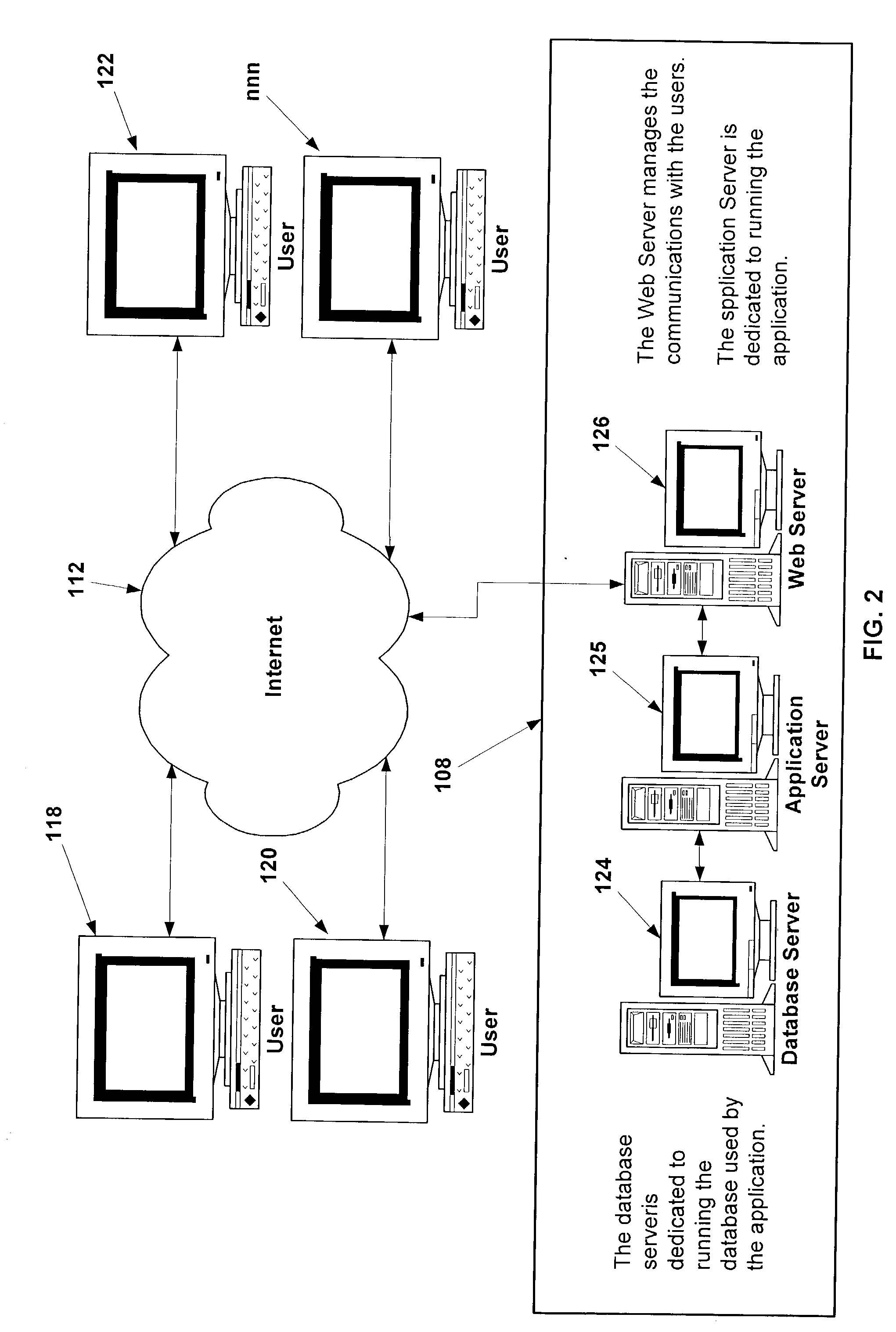 Interactive internet shopping and data integration method and system