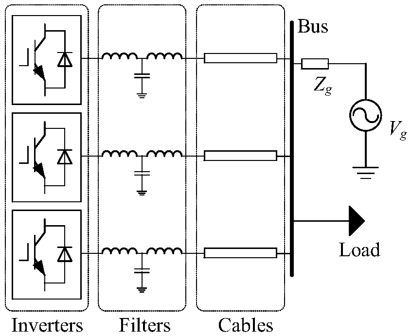 A harmonic resonance analysis method based on singular value sensitivity