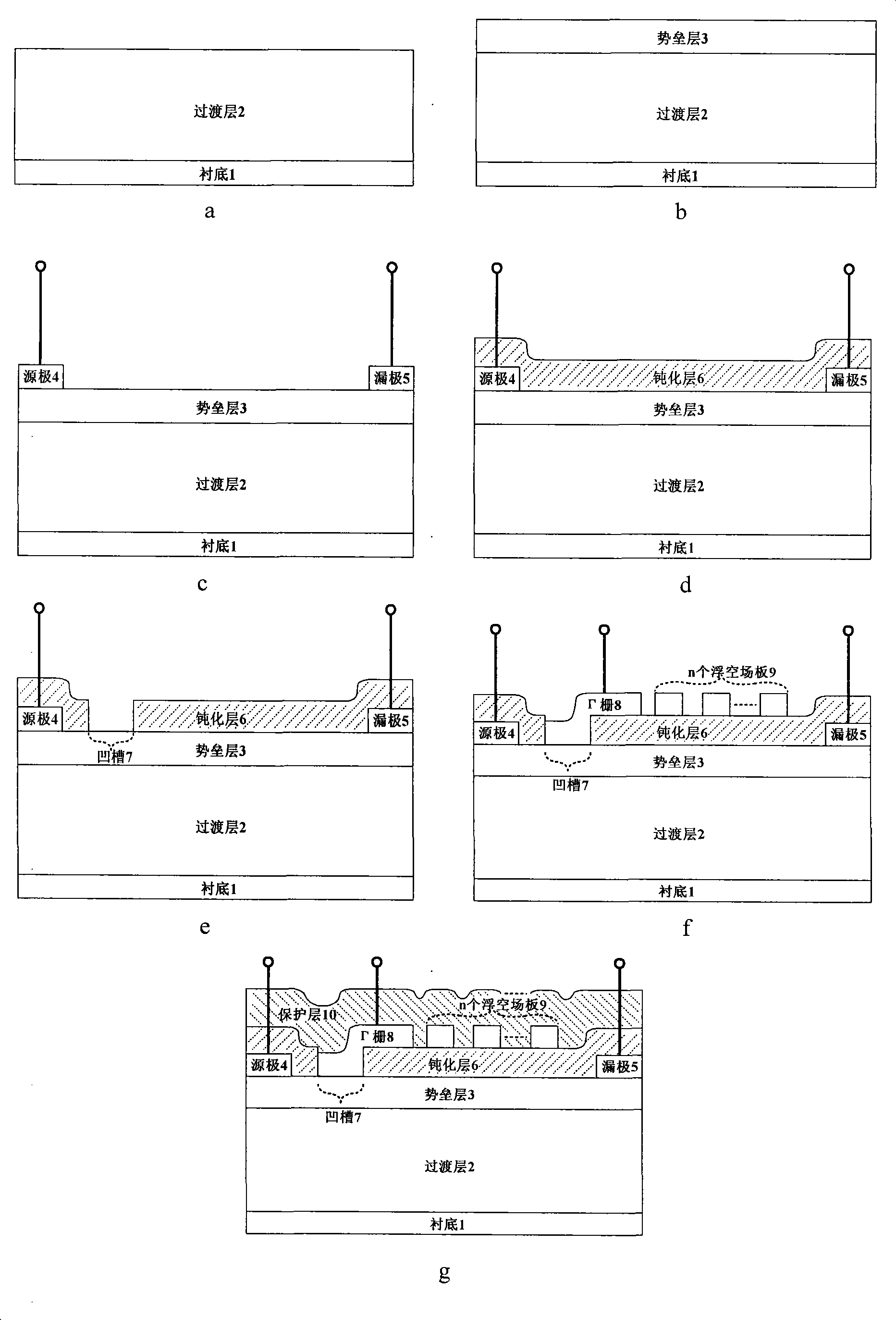 Gamma gate heterojunction field effect transistor and preparation method thereof