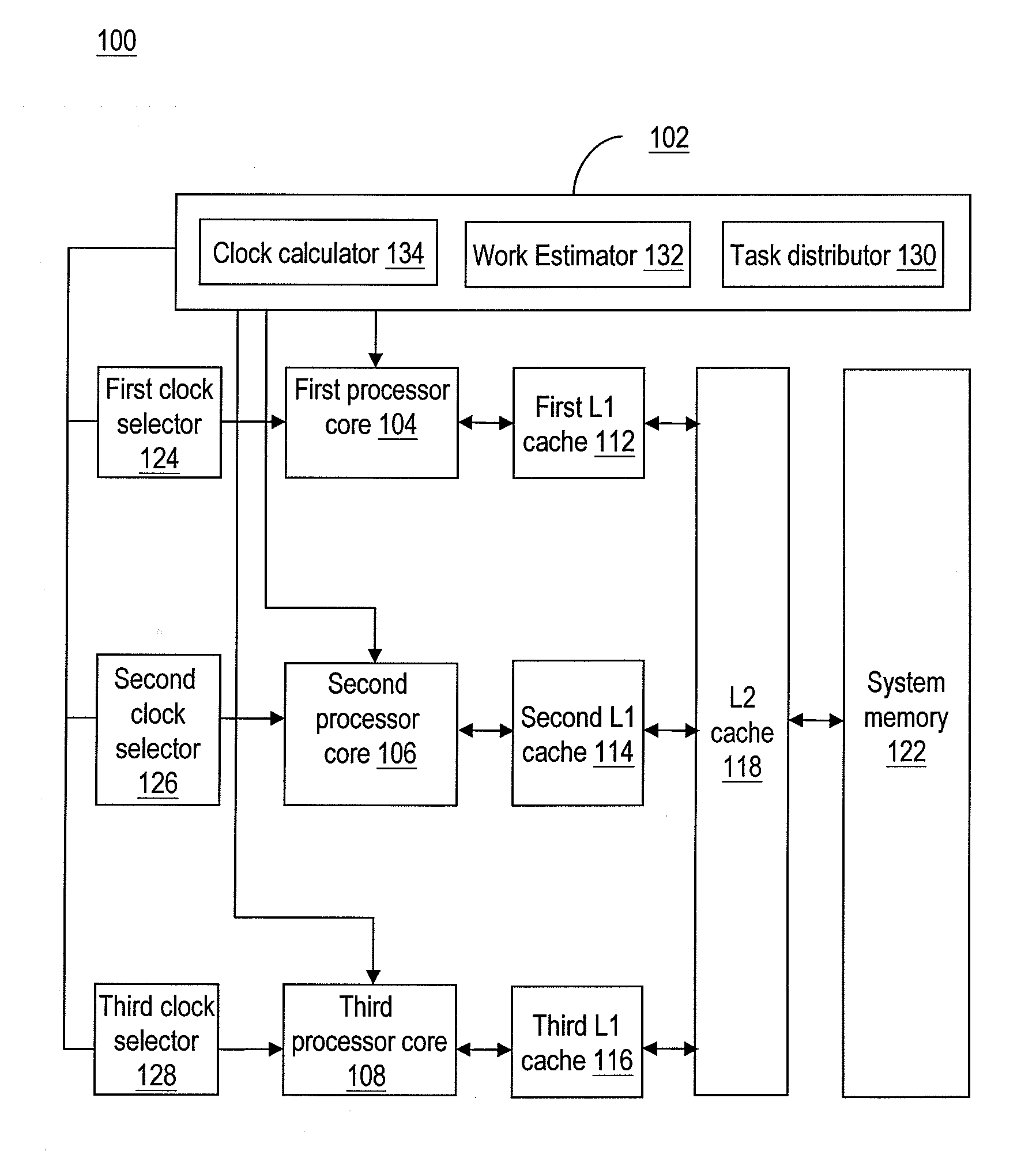 Processor core clock rate selection