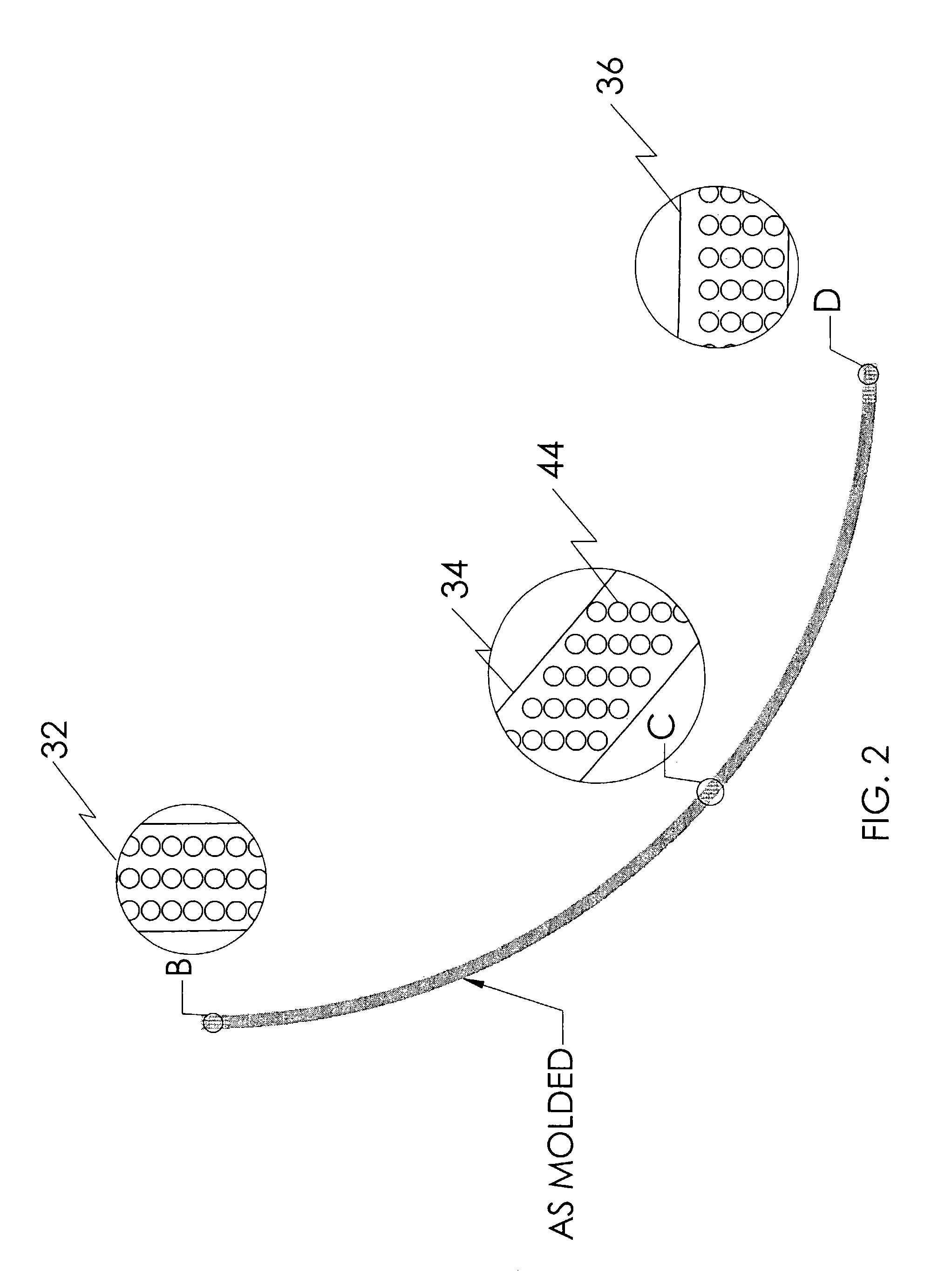 Sensor for measuring shear forces