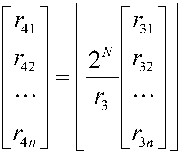 A method for evaluating the safe operation of power equipment