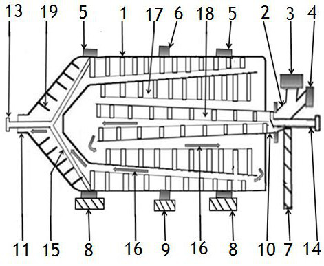 Heat pipe type three-cylinder dryer