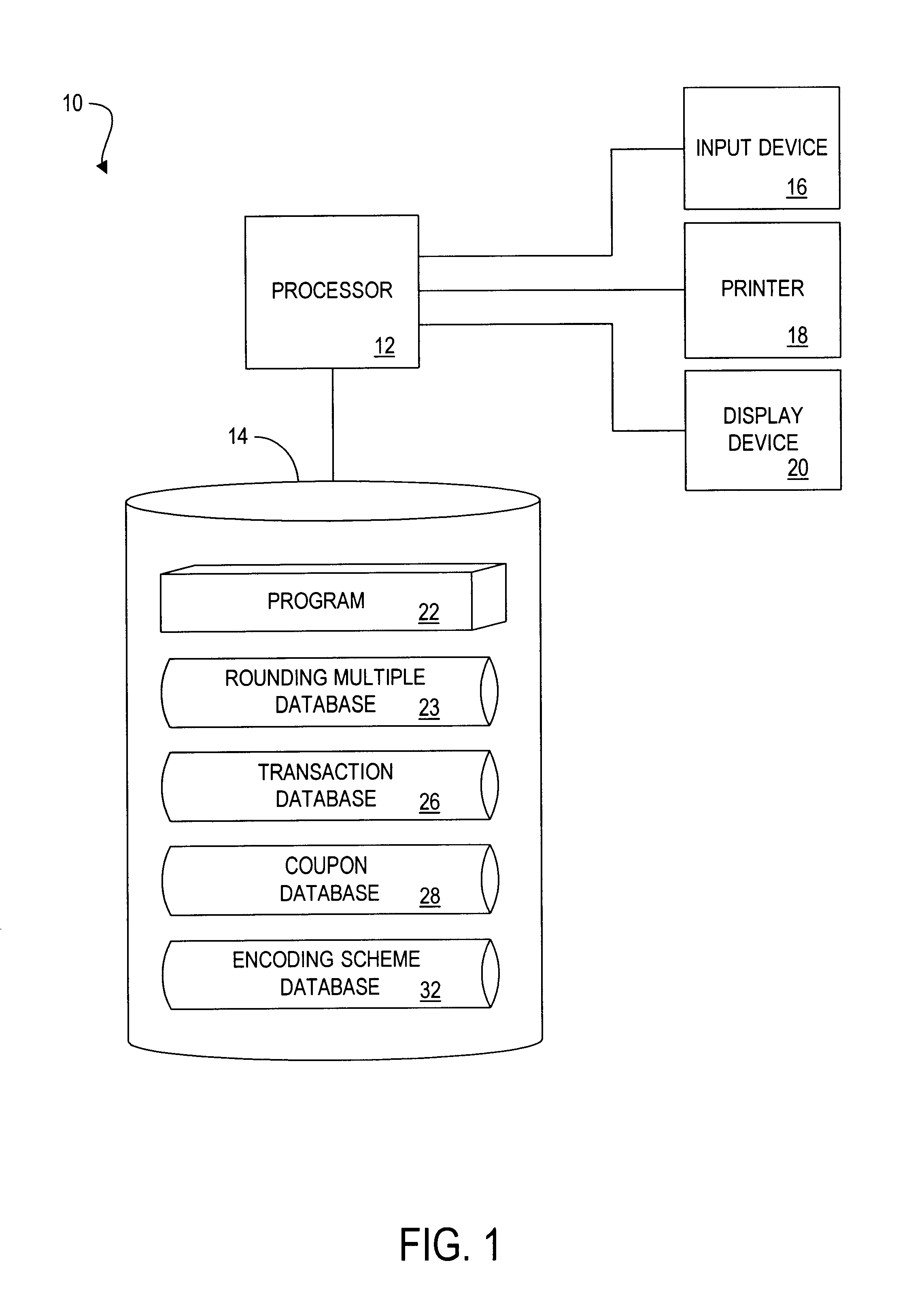 Method and apparatus for generating a coupon