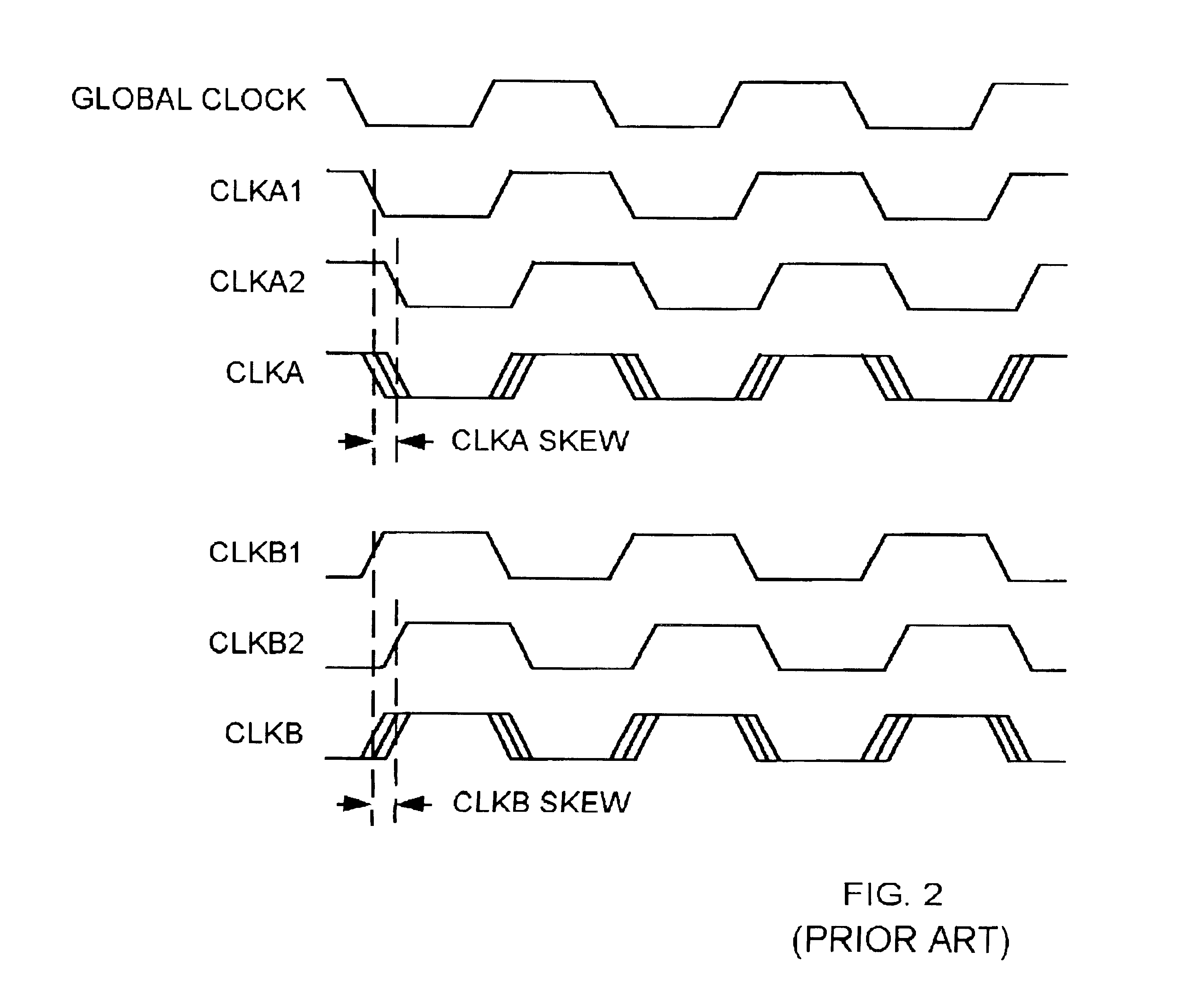 Low skew, power efficient local clock signal generation system