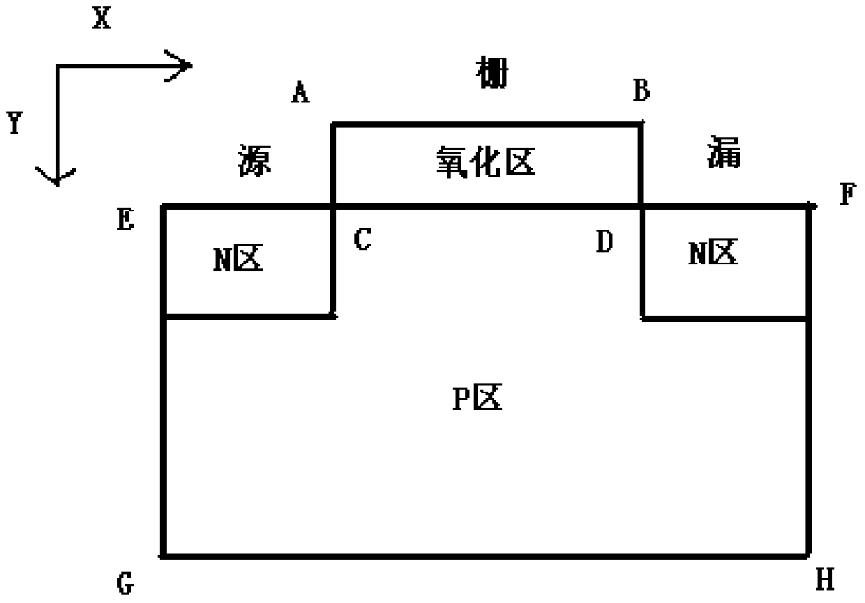 Numerical Analysis Method of Effect of High Power Pulse on the Performance of Field Effect Transistor Amplifier