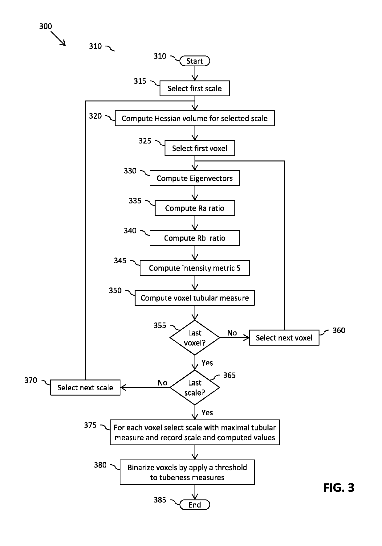 Method and apparatus for generating quantitative data for biliary tree structures