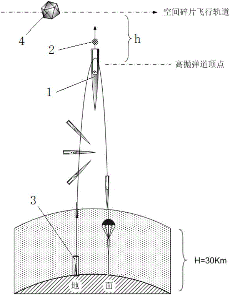 Space debris low-cost removal method by using ground-based electromagnetic launcher