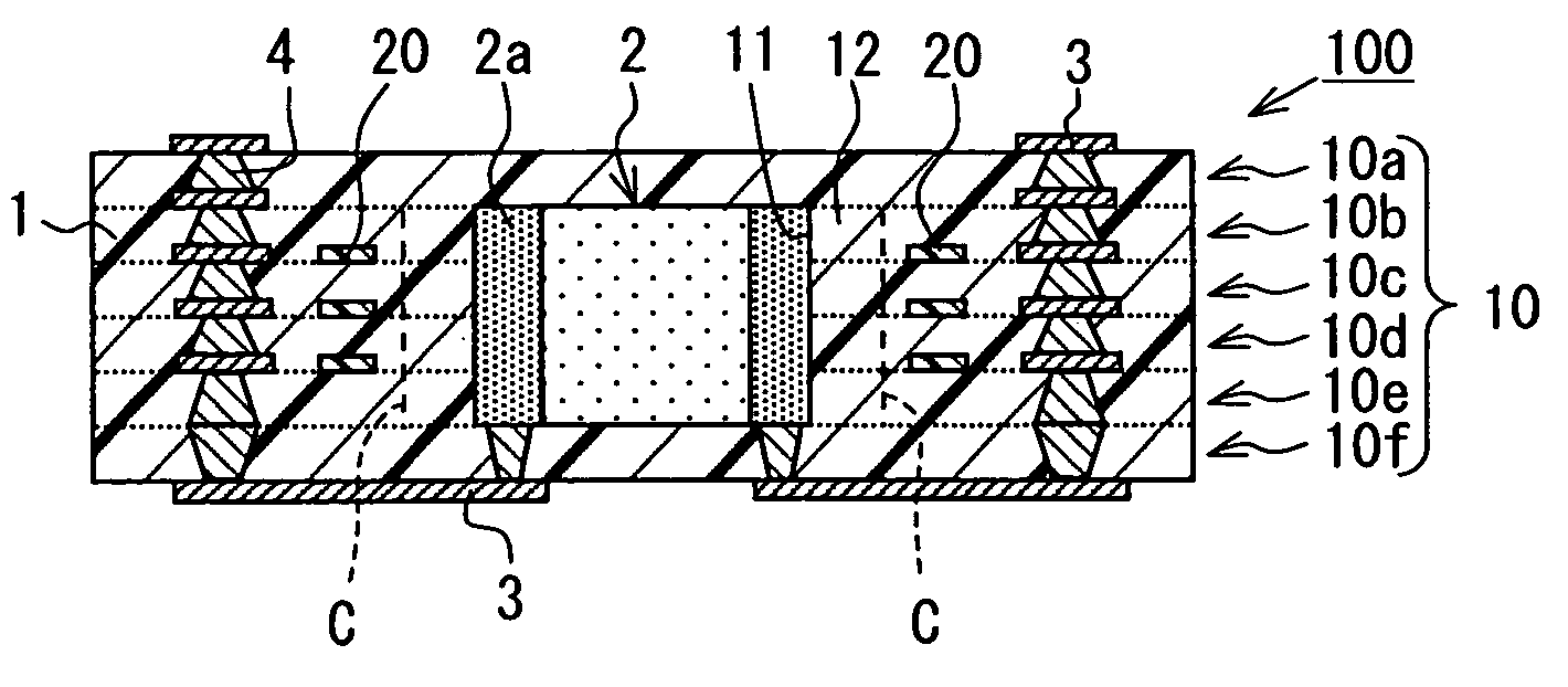 Multilayer substrate and method of manufacturing the same