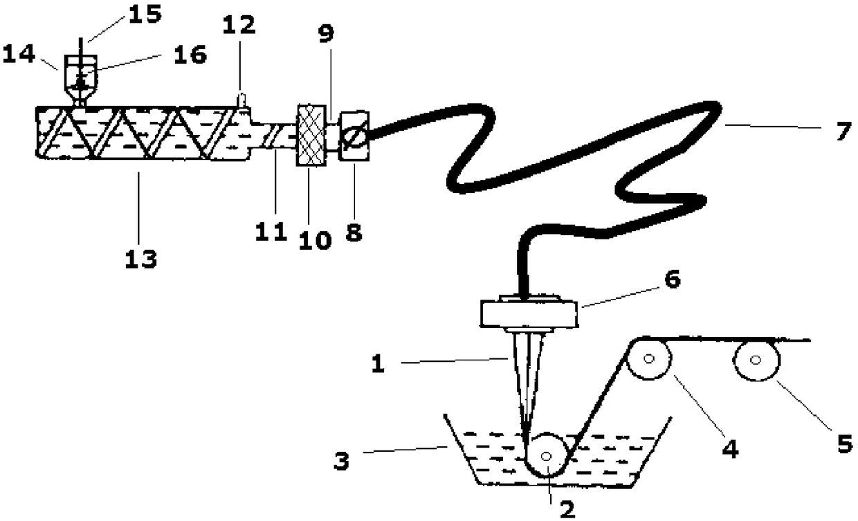 Method of preparing Lyocell by taking bamboos as raw material