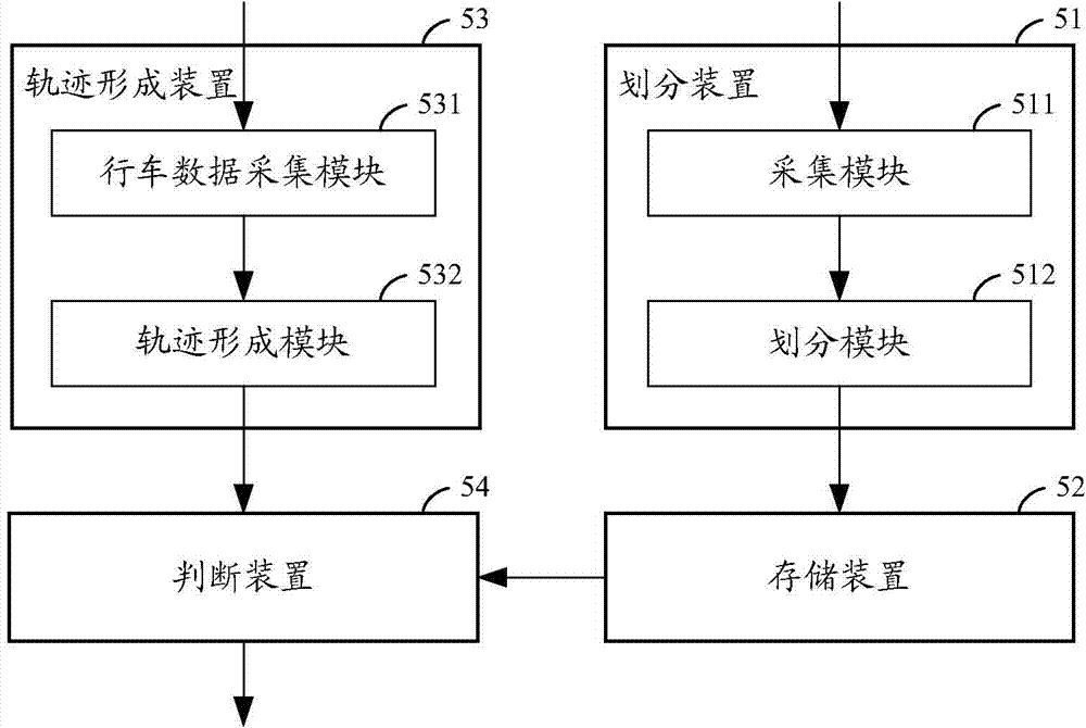 Method and system for monitoring vehicle