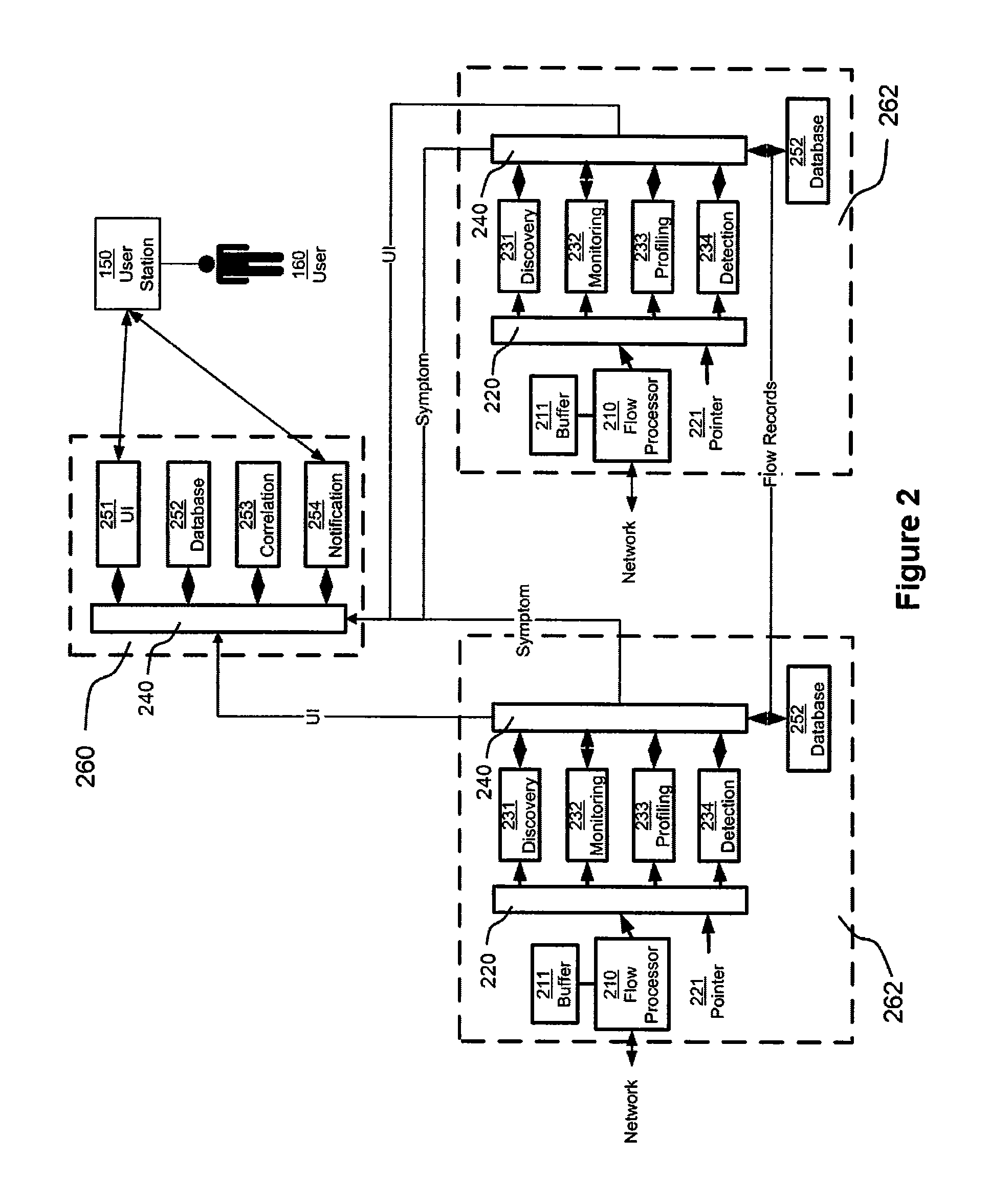 Network monitoring using virtual packets