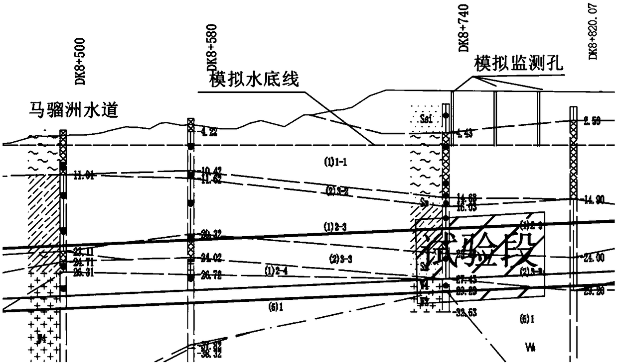 Method for determining construction tunneling parameters of shield tunnel undercrossing water channels