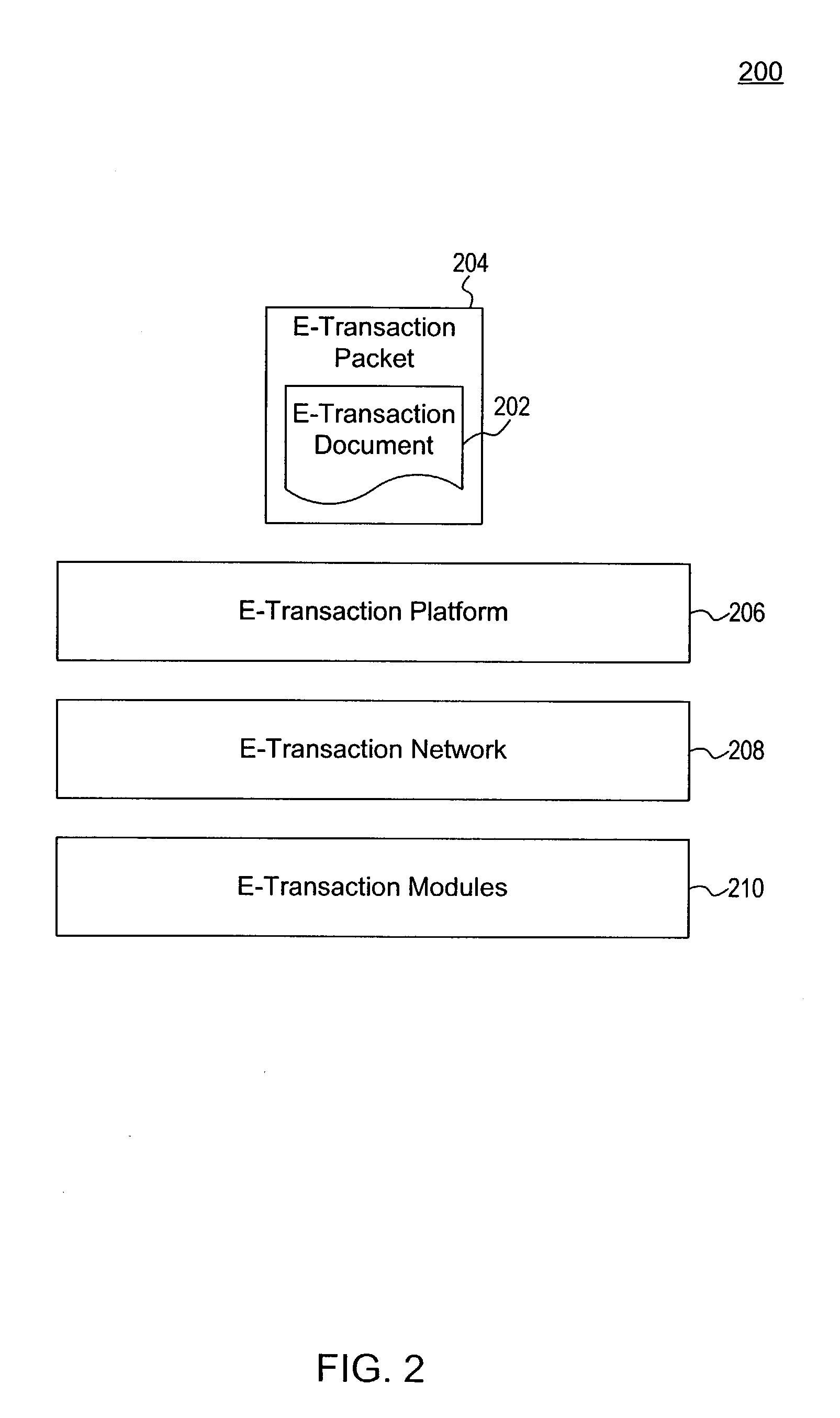 Transaction architecture utilizing transaction policy statements