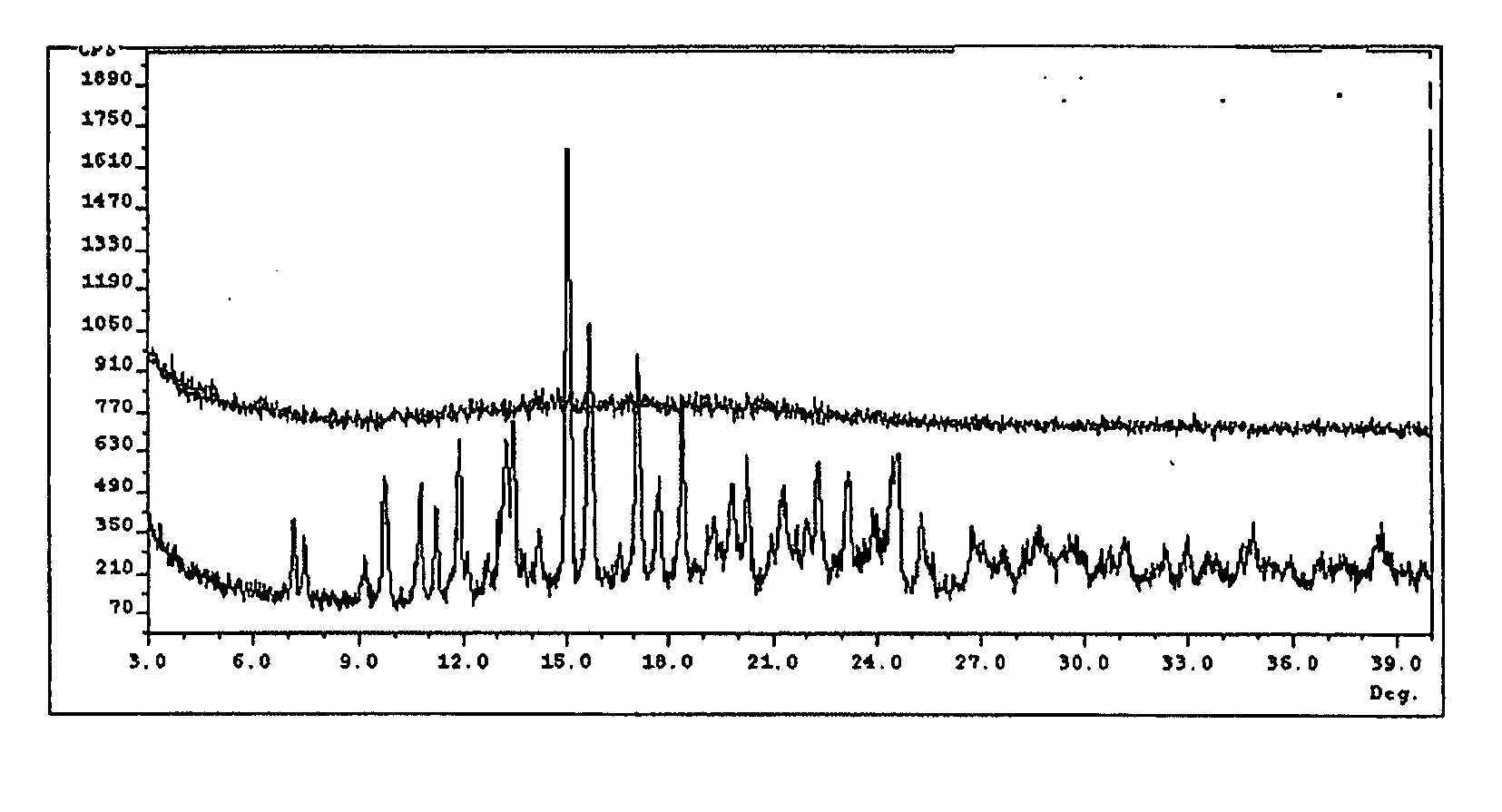 6-Carboxy-normorphinan derivatives, synthesis and uses thereof