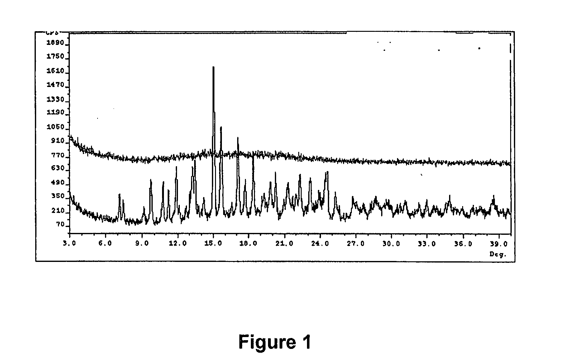 6-Carboxy-normorphinan derivatives, synthesis and uses thereof