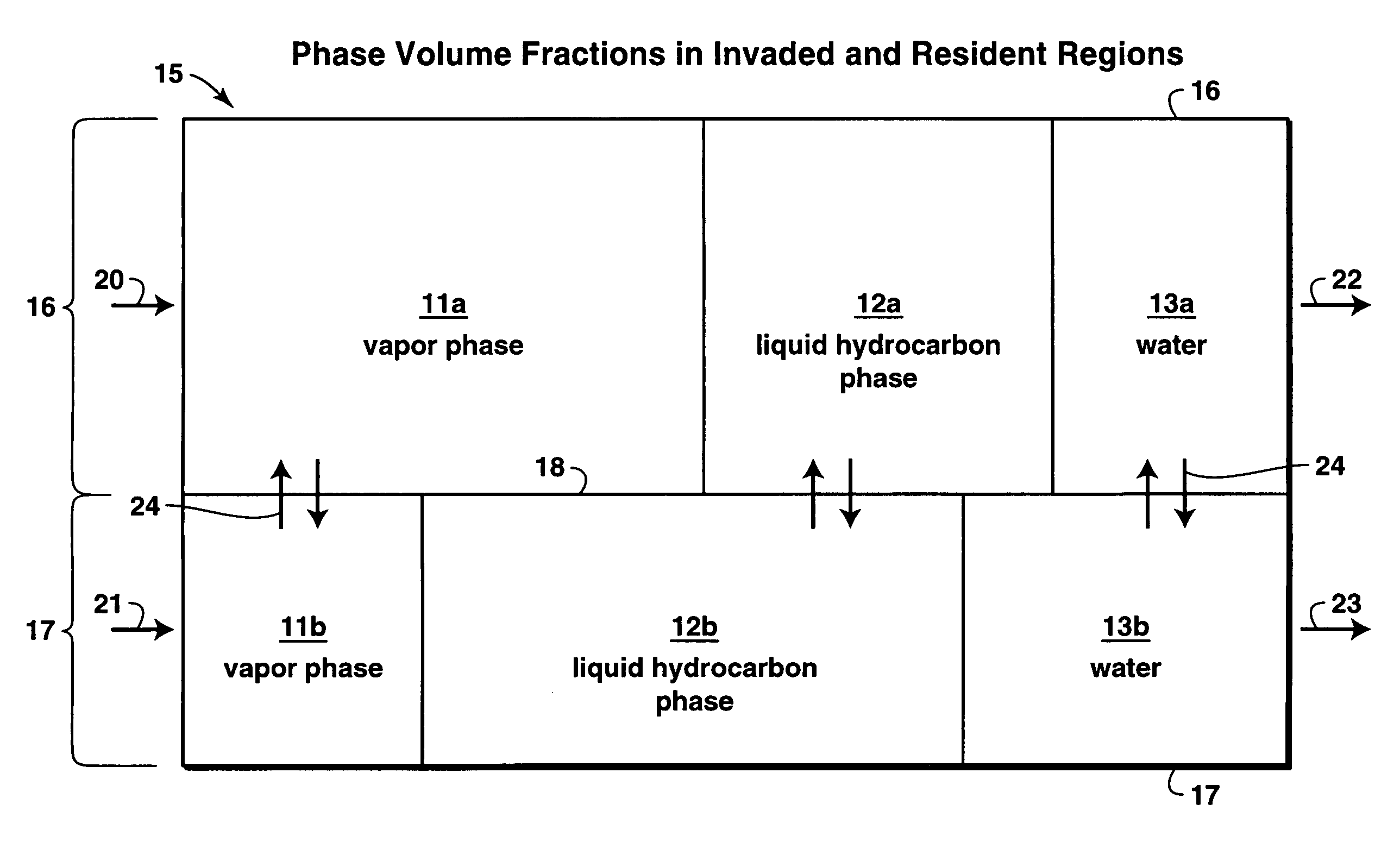 Method and system for simulating a hydrocarbon-bearing formation