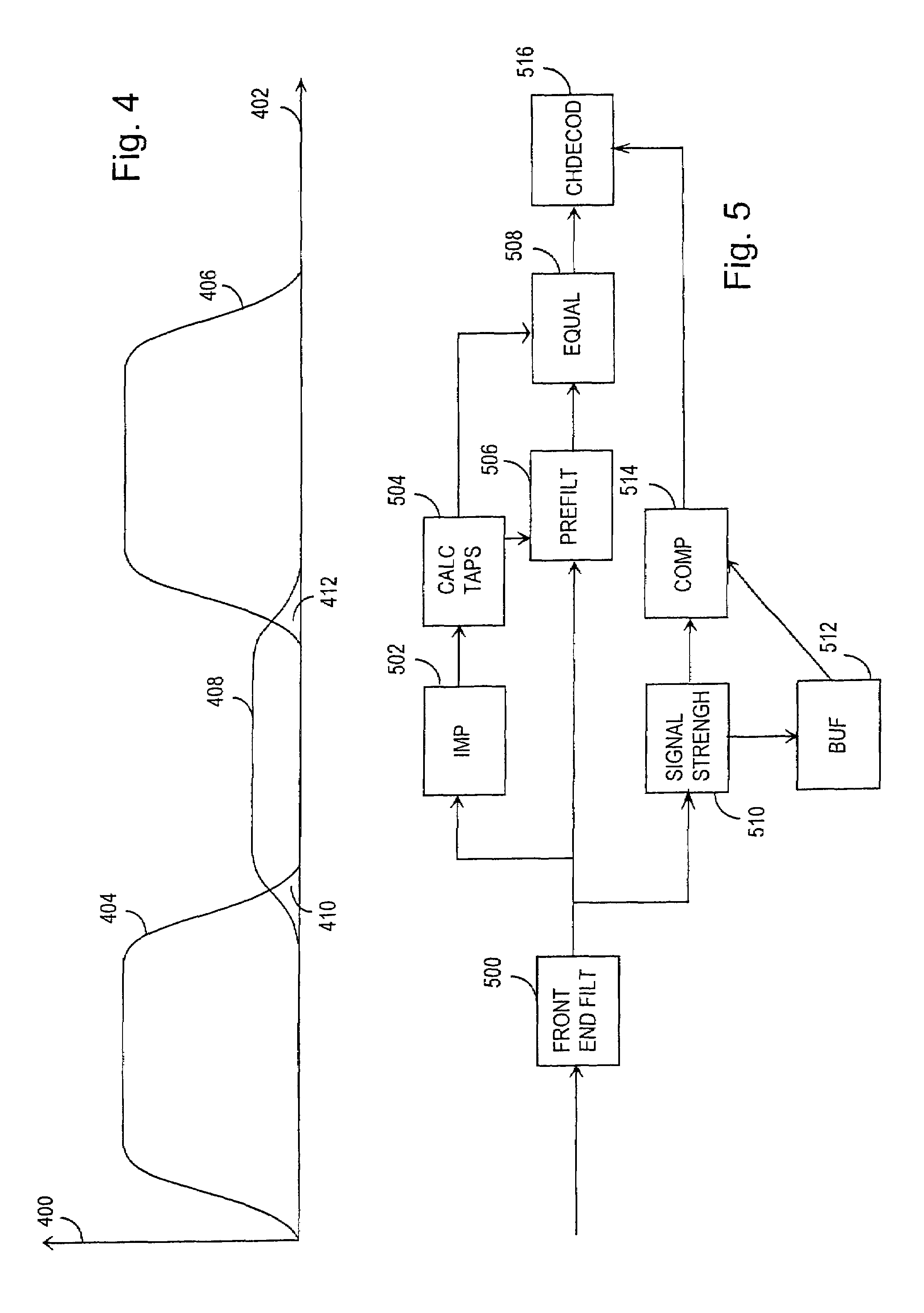 Method for improving the quality of data transmission