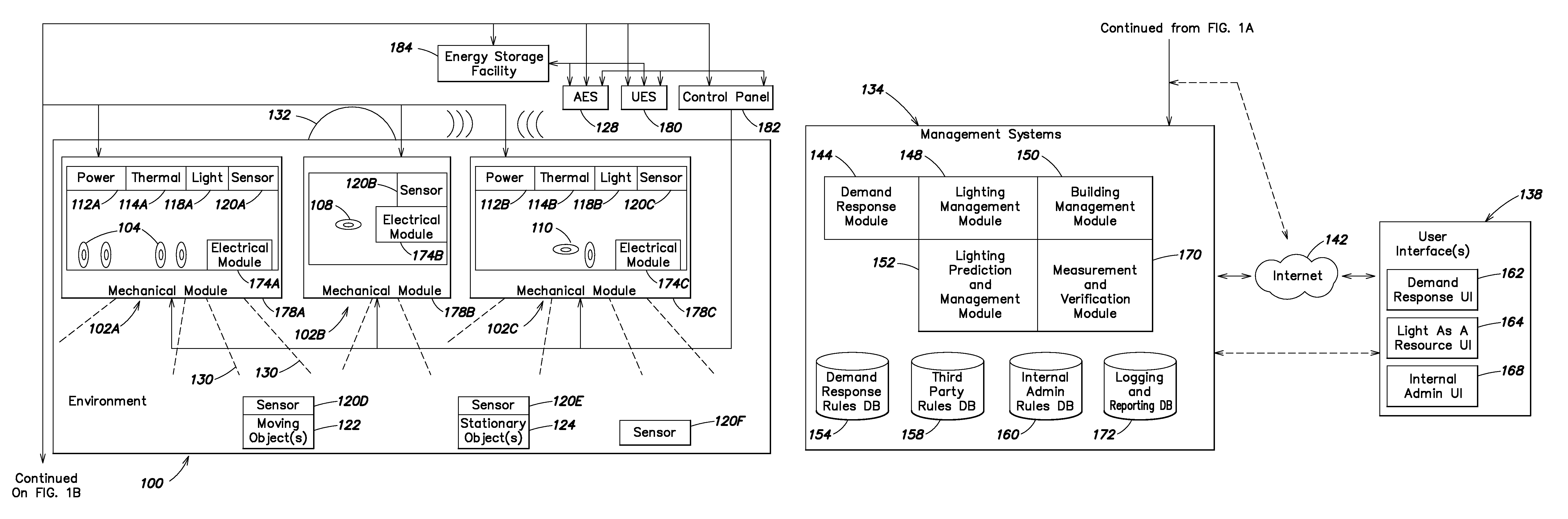 LED-based lighting methods, apparatus, and systems employing LED light bars, occupancy sensing, local state machine, and time-based tracking of operational modes