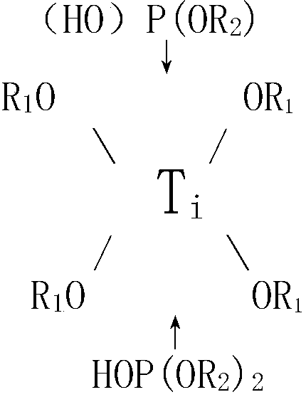 A high-efficiency concrete performance enhancing additive and its preparation method