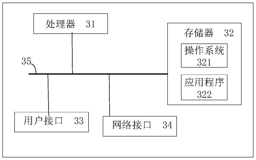 Vehicle-mounted game control method and device and computer storage medium