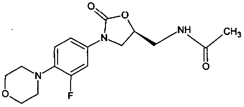 Method for testing particle size and particle size distribution of linezolid raw medicine