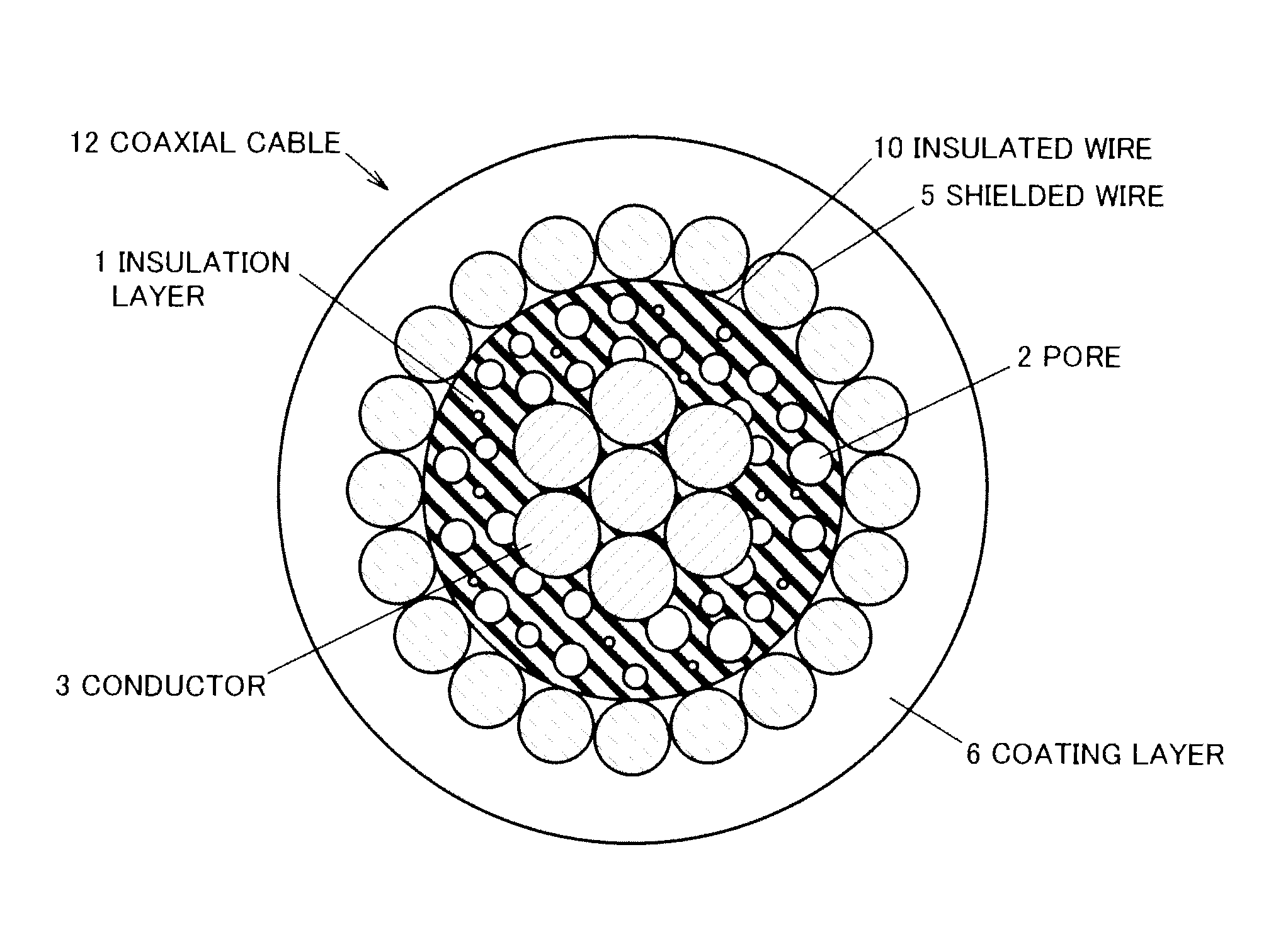 Hydrous water absorbent polymer-dispersed ultraviolet curable resin composition, porous substance, insulated wire, multilayer covered cable, coaxial cable using the same, method for fabricating a porous substance, and method for fabricating an insulated wire