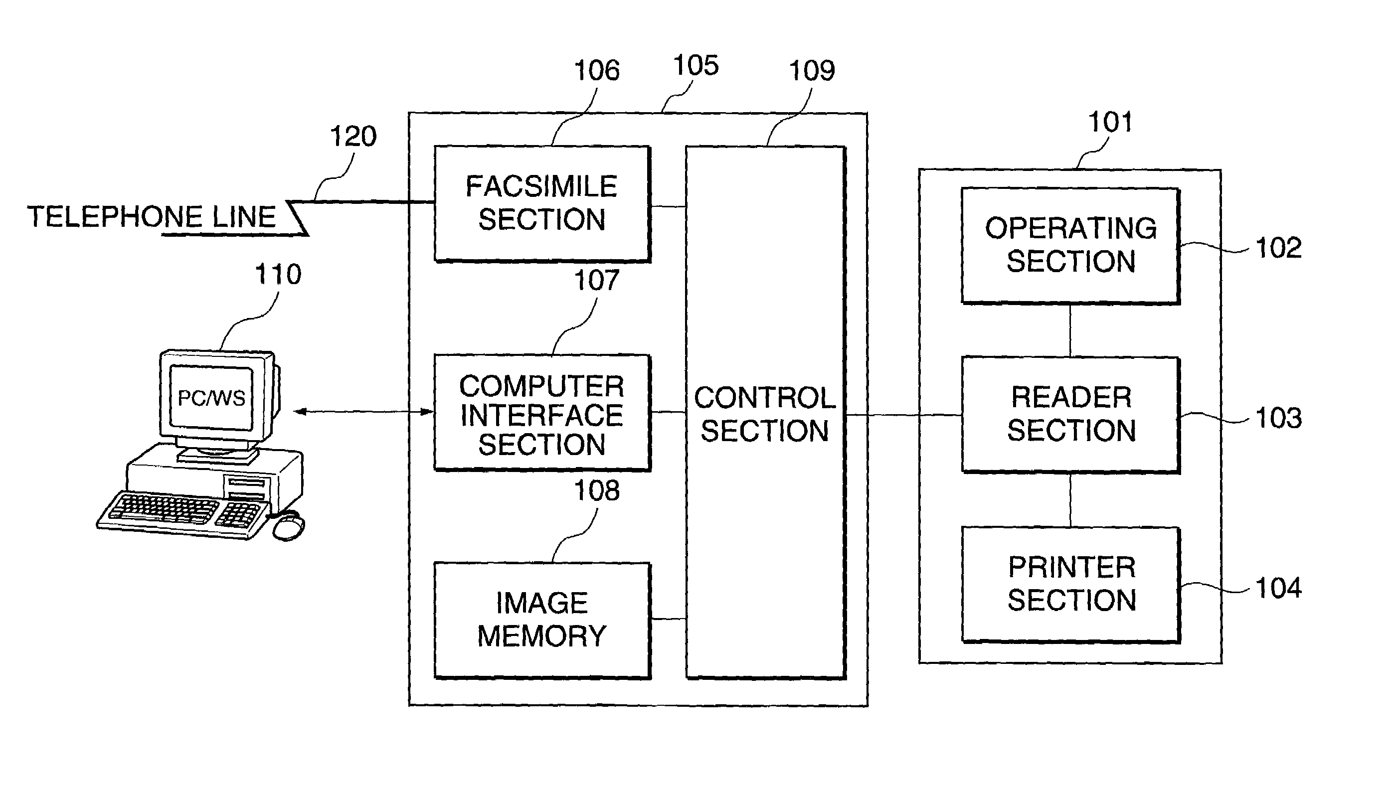 Image forming apparatus, image forming system, sheet feeding source designation control method, image formation control method, and storage media