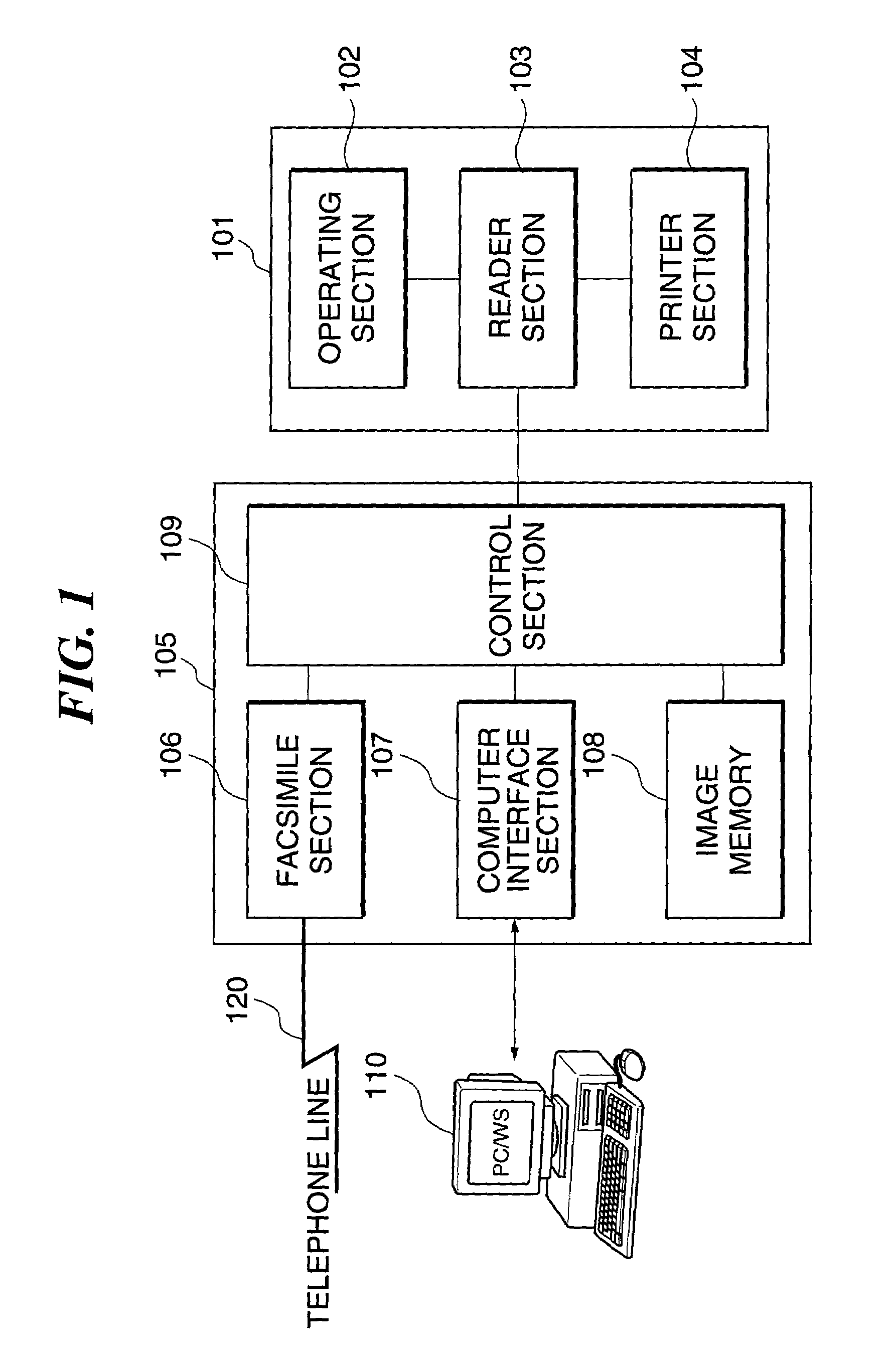 Image forming apparatus, image forming system, sheet feeding source designation control method, image formation control method, and storage media