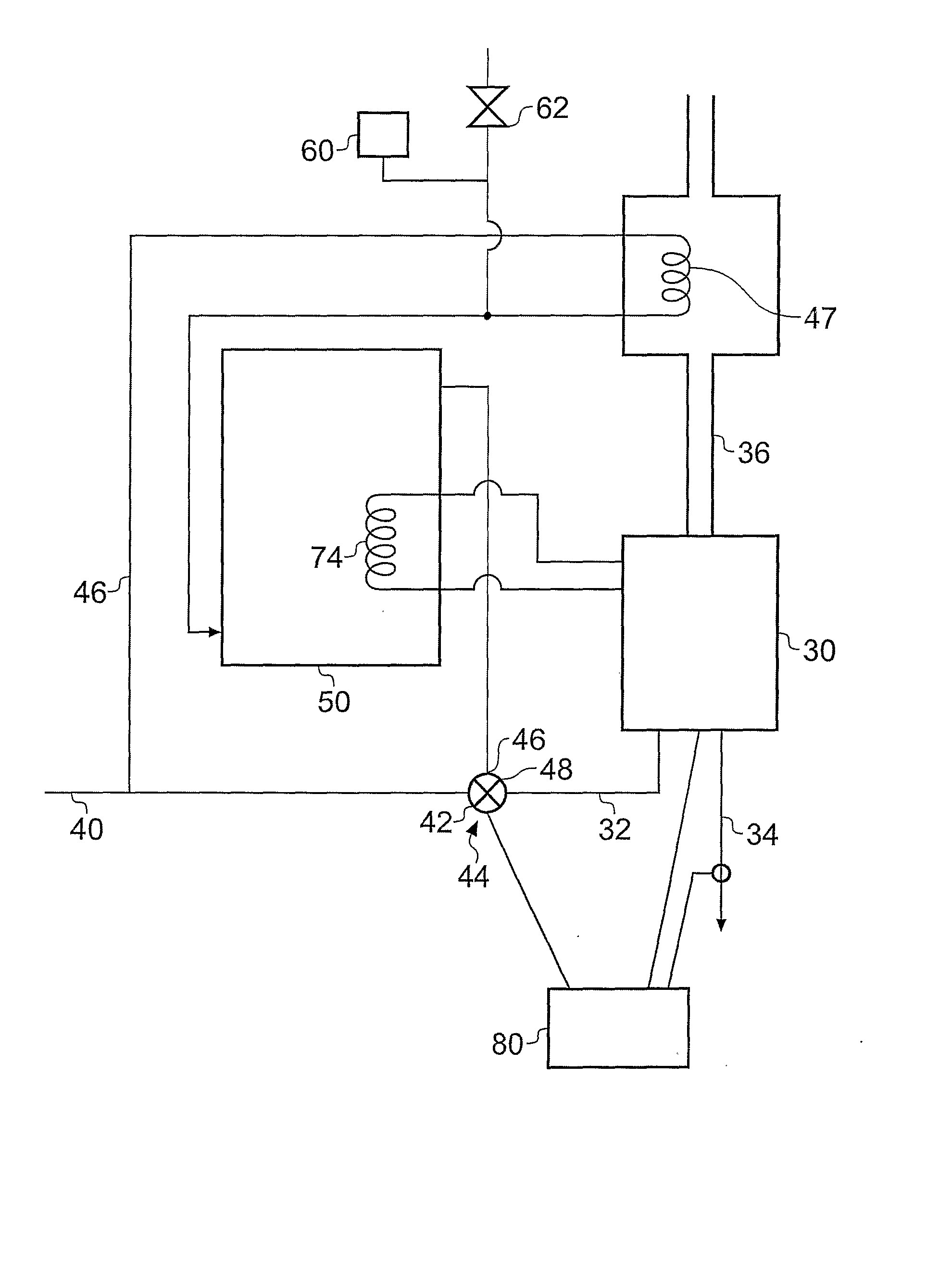 System For Delivering Warmed Fluids