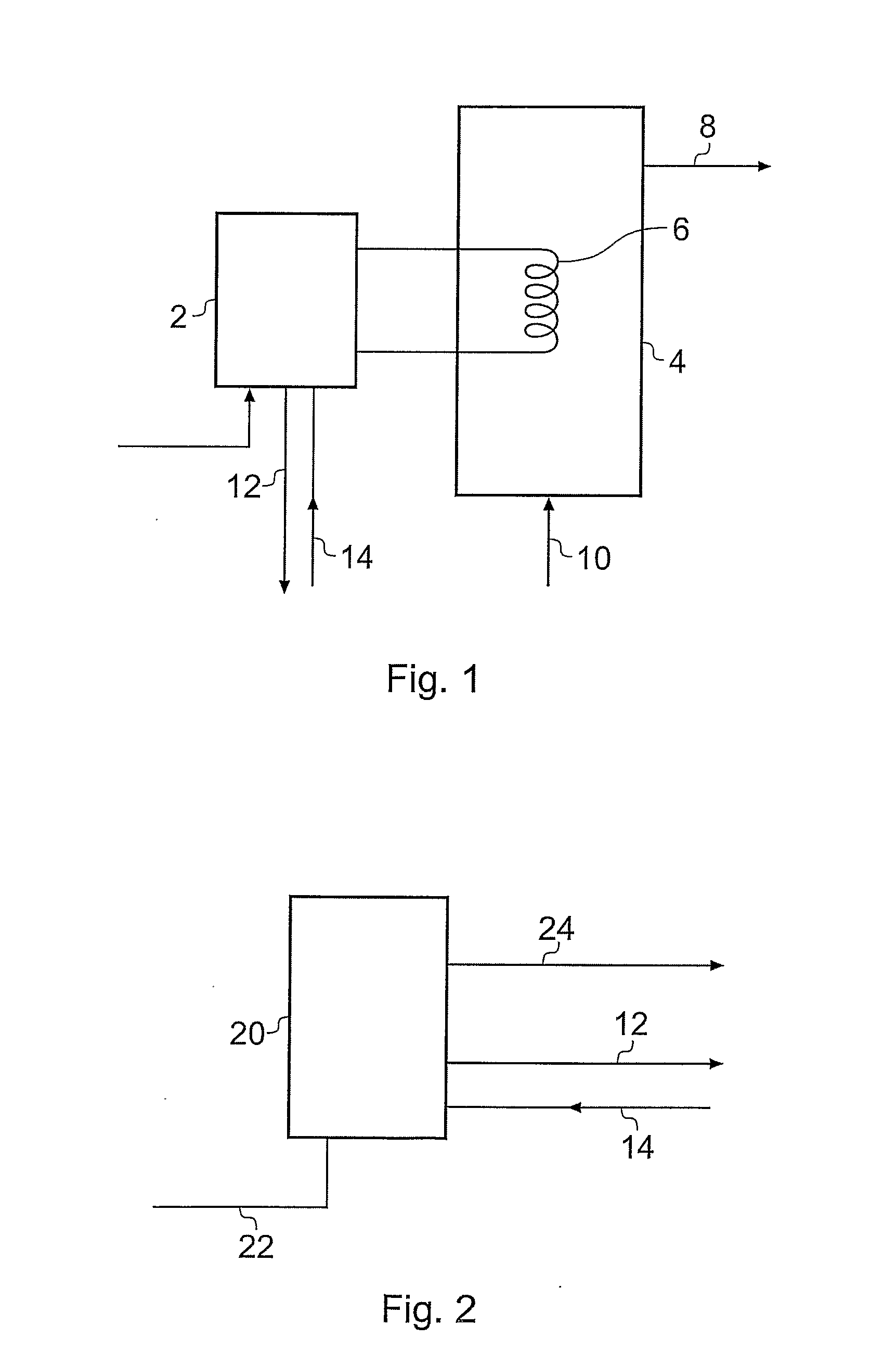 System For Delivering Warmed Fluids