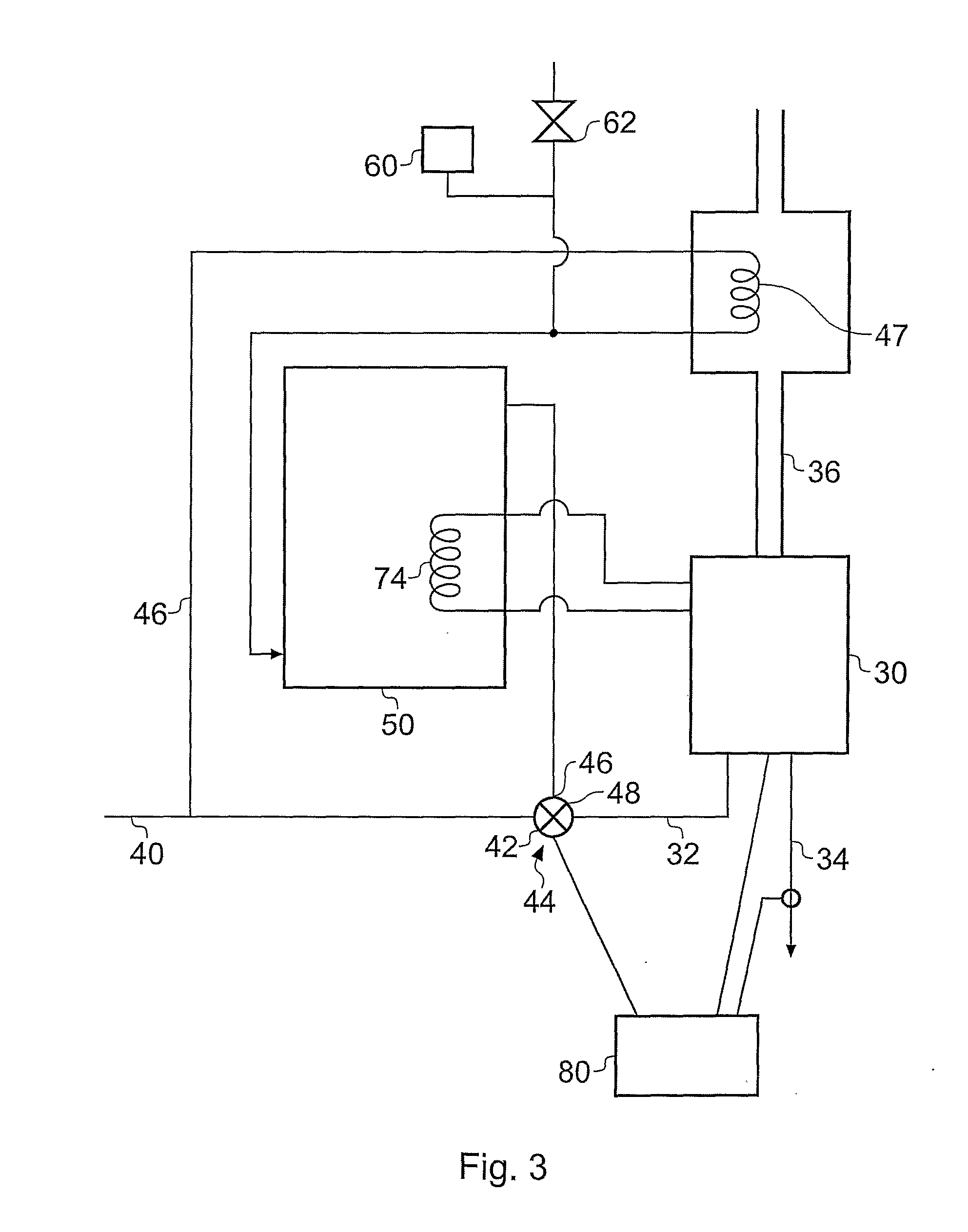 System For Delivering Warmed Fluids