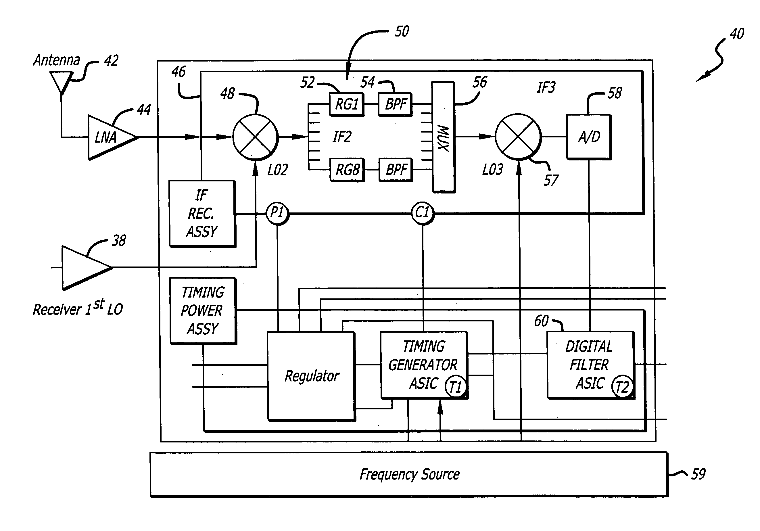 Short pulse/stepped frequency radar system