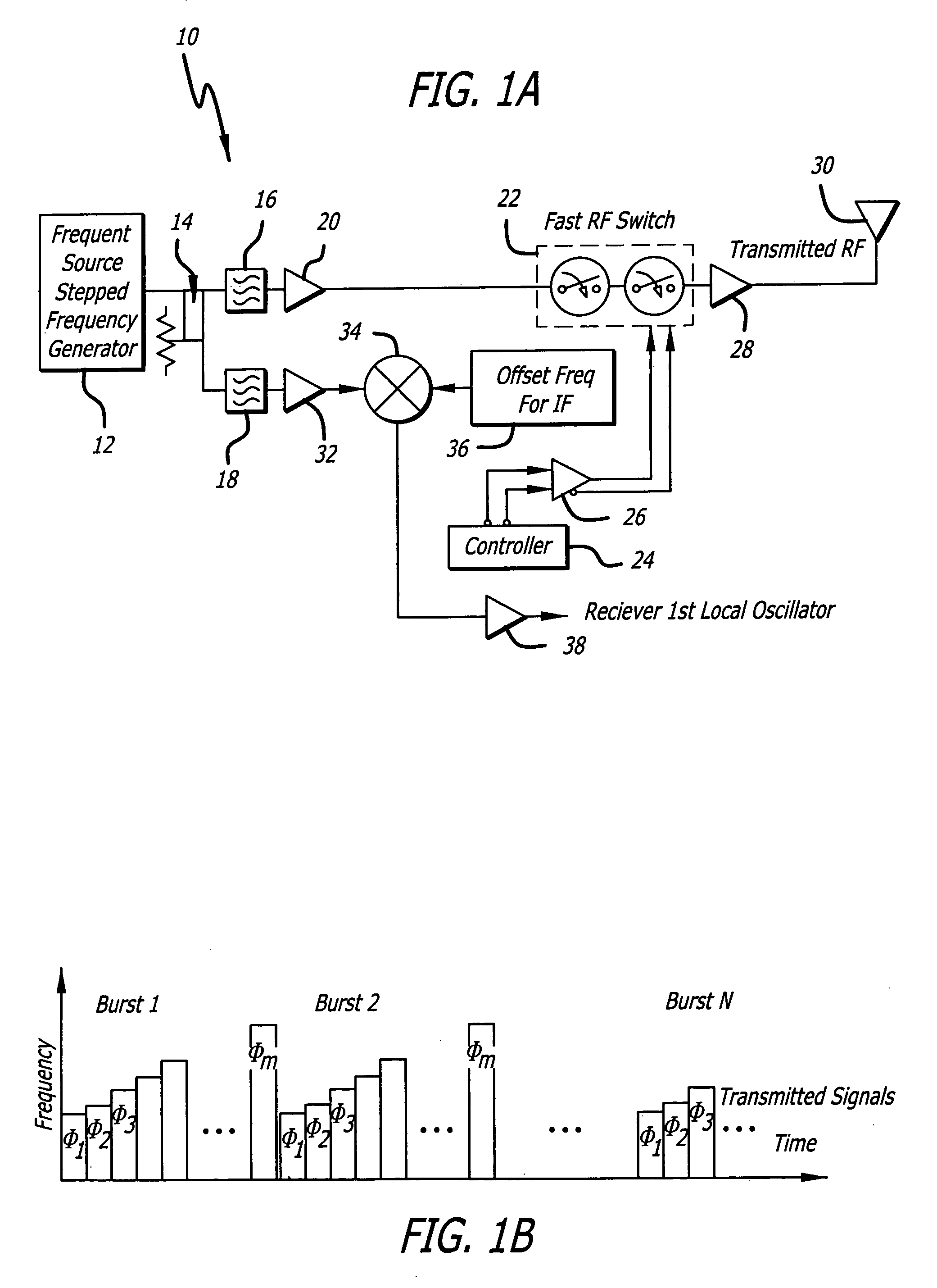 Short pulse/stepped frequency radar system