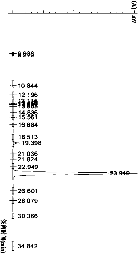 Method for inducing differentiation of human mesenchymal stem cells to osteoblasts and application thereof