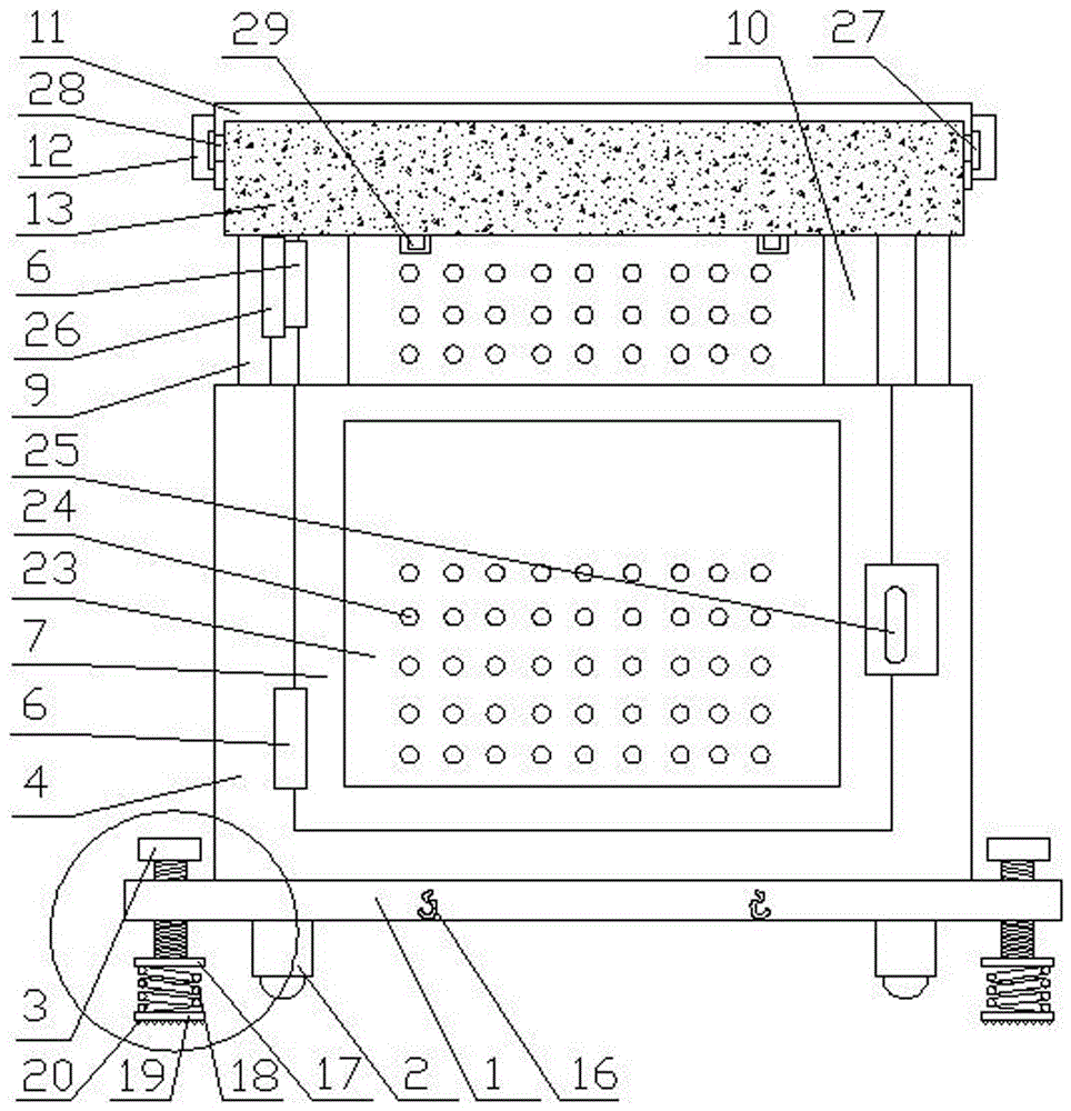 Power switch cabinet