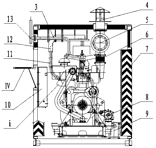 Symmetrically arranged double generator set container power station