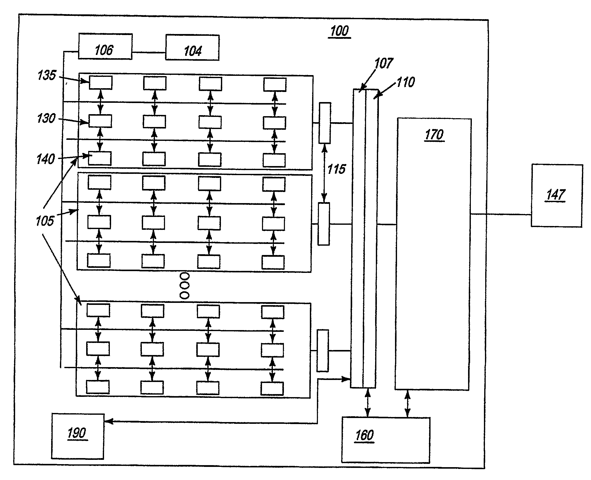 Integrated Architecture for the Unified Processing of Visual Media