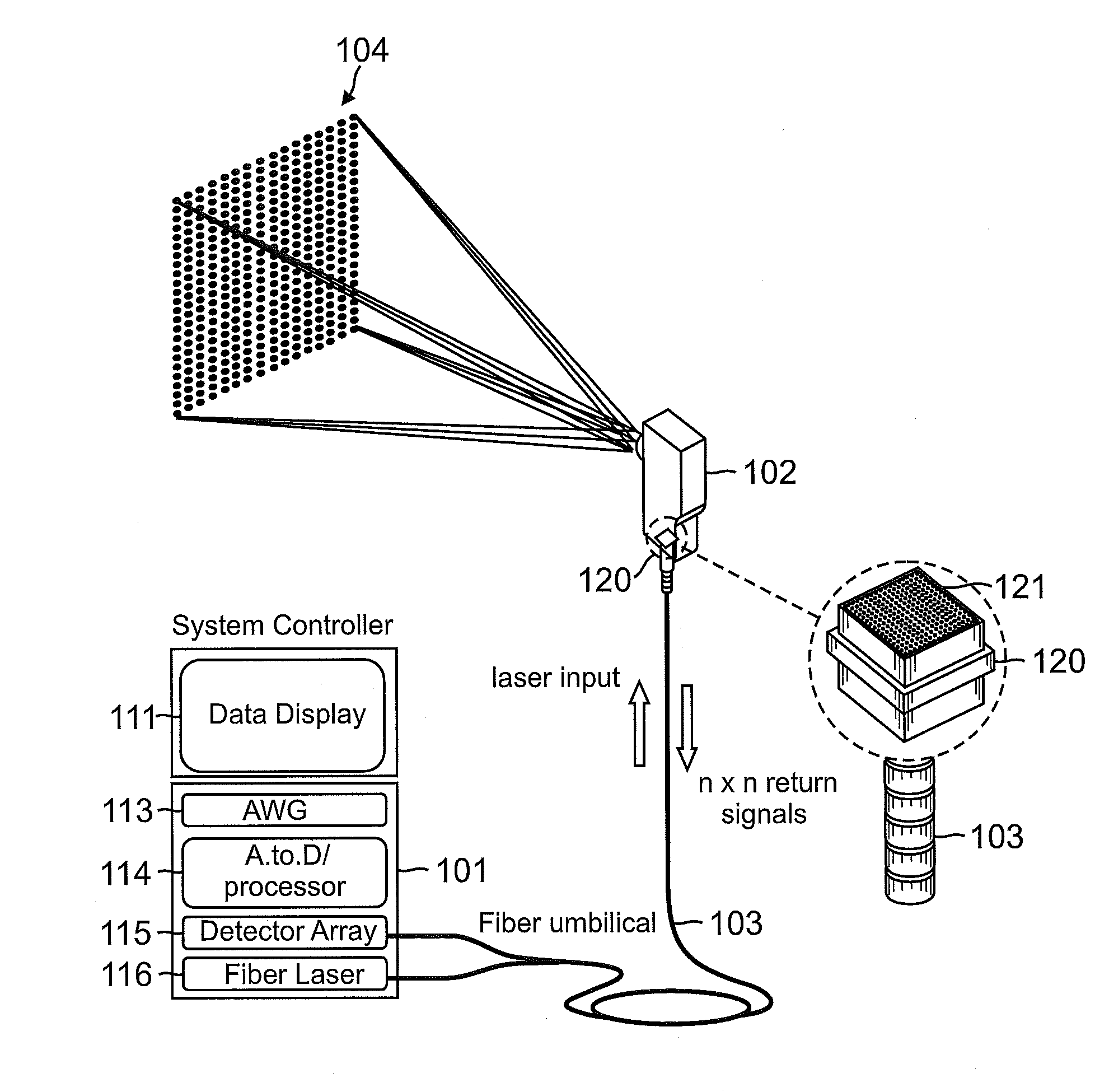 Fiber-optic heterodyne imaging vibrometer