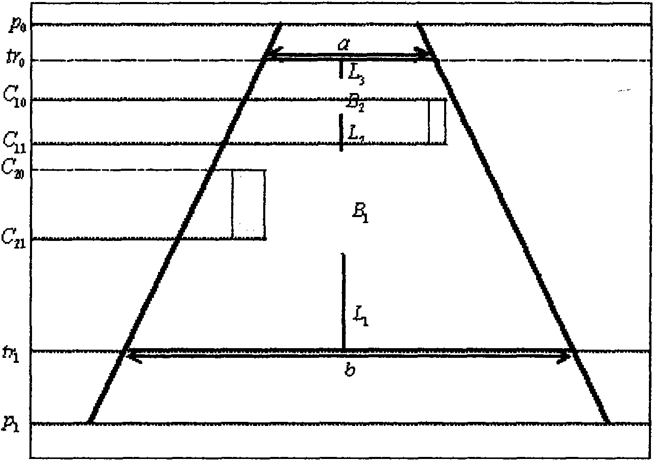 Monitoring method of lane space occupancy based on videos