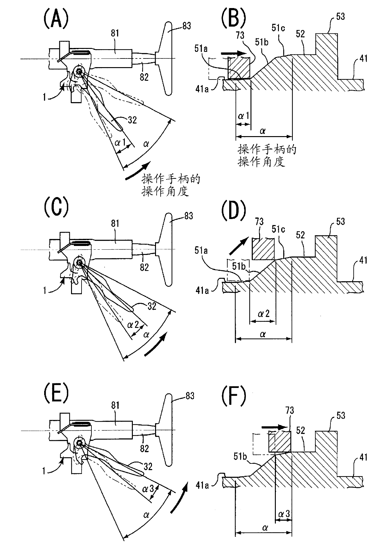 Steering apparatus