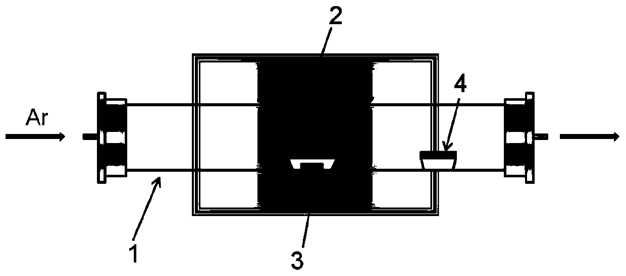 A bismuth iodide two-dimensional material, its preparation and application