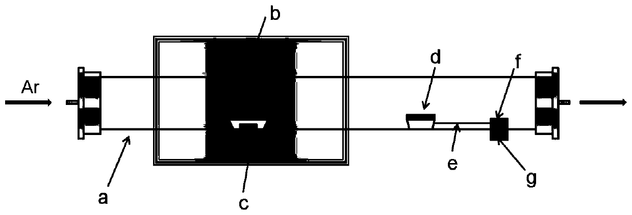 A bismuth iodide two-dimensional material, its preparation and application