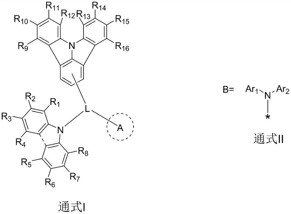 A kind of blue light fluorescent doping compound and its application