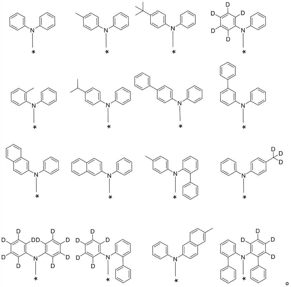 A kind of blue light fluorescent doping compound and its application