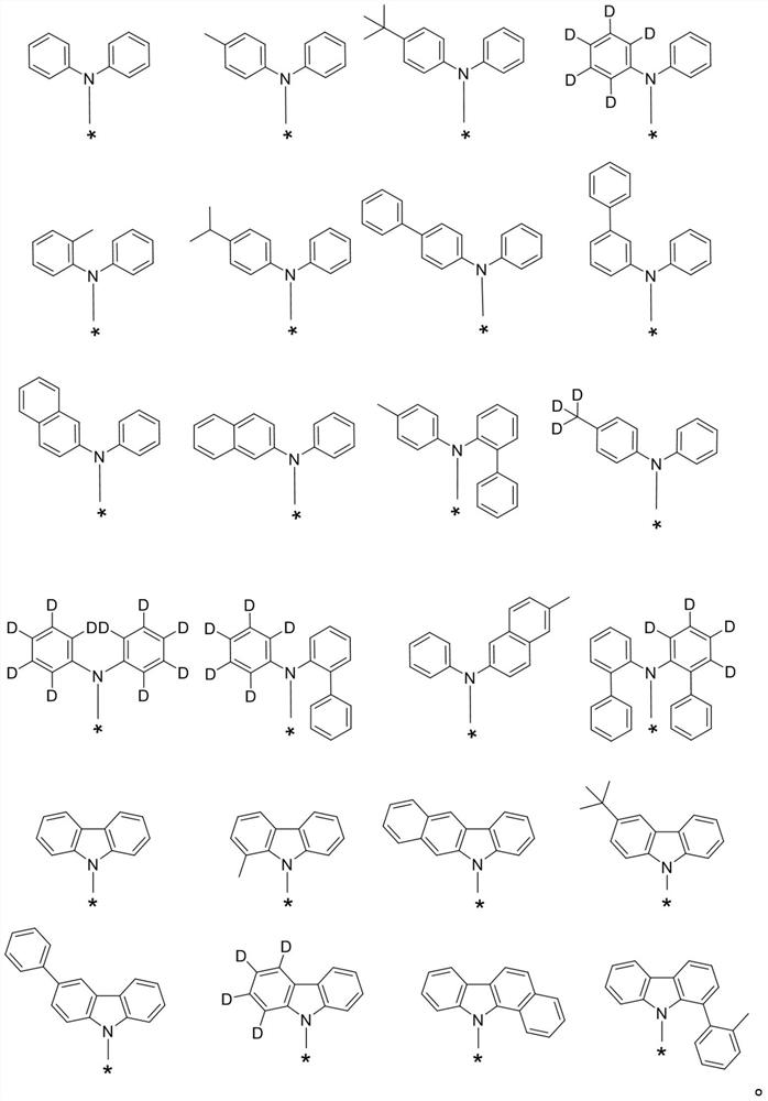 A kind of blue light fluorescent doping compound and its application