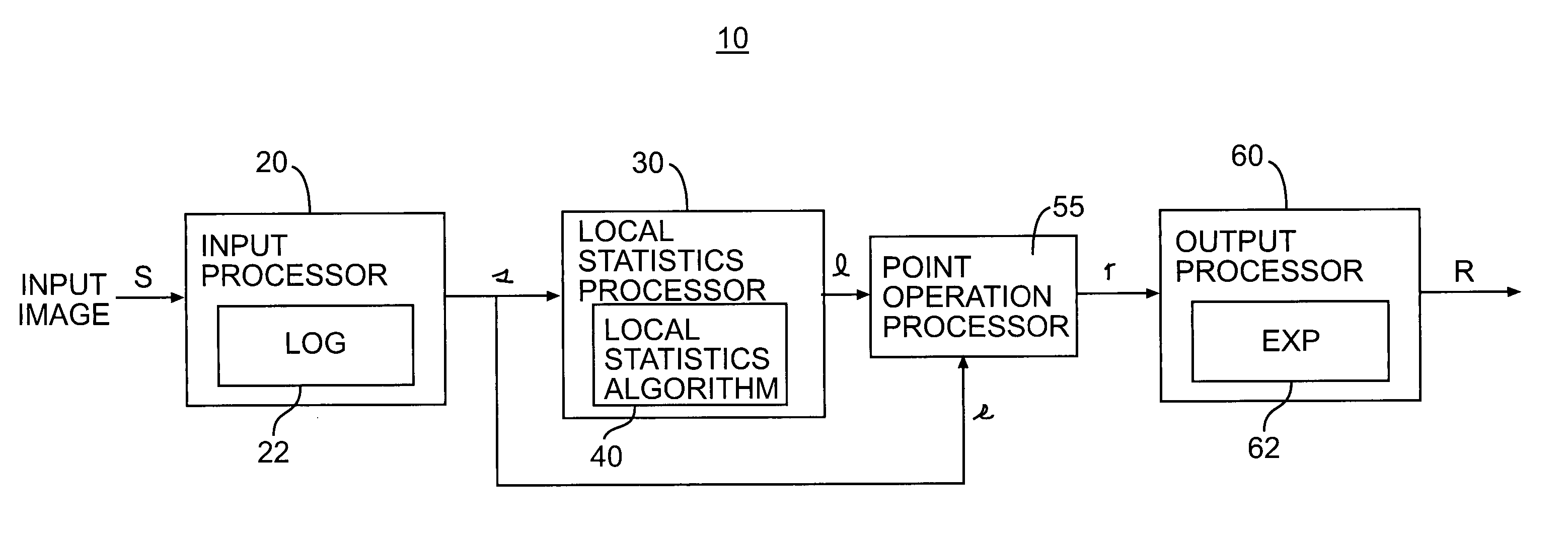 Robust recursive envelope operators for fast retinex-type processing