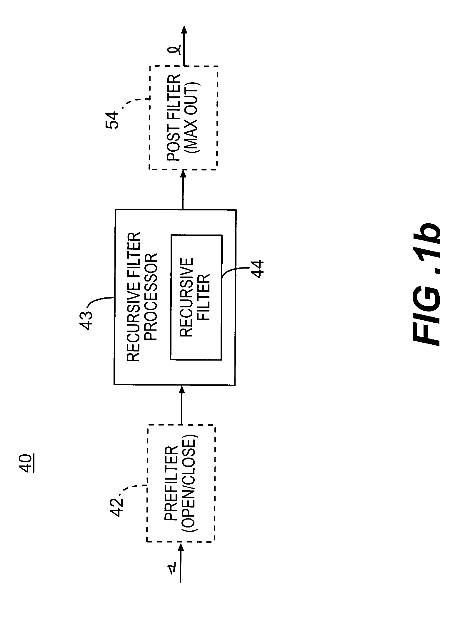 Robust recursive envelope operators for fast retinex-type processing